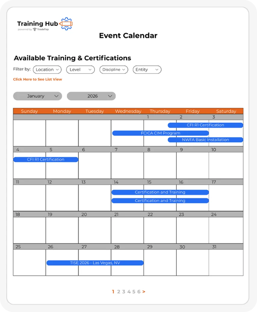 Training Hub 2 1